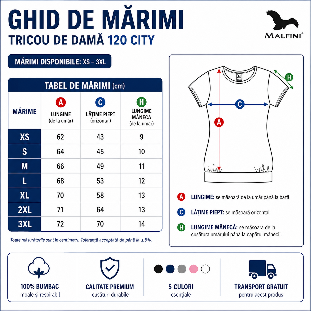 Tabel de mărimi pentru set 5 tricouri damă din bumbac 100%, mărimi XS S M L XL 2XL